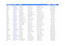 excel data entry and spreadsheet formatting